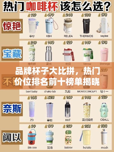 品牌杯子大比拼,热门价位排名前十榜单揭晓!