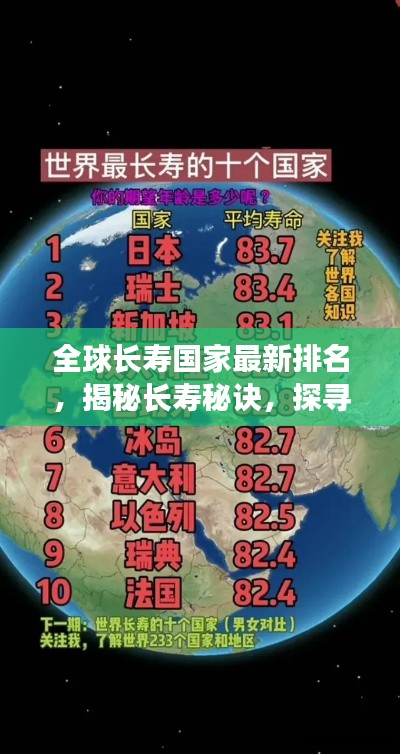 全球长寿国家最新排名,揭秘长寿秘诀,探寻长寿之道!