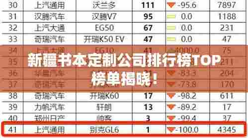 新疆书本定制公司排行榜TOP榜单揭晓!