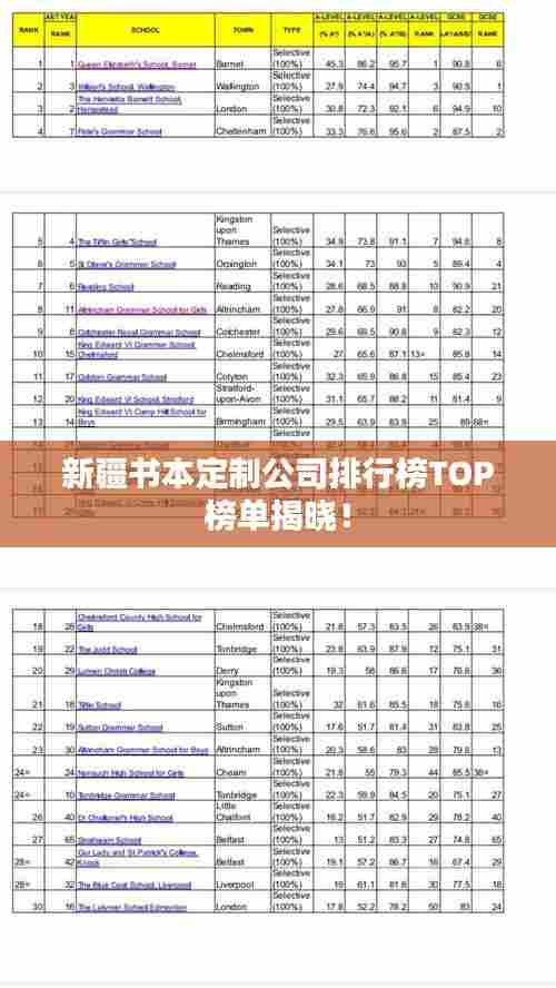 新疆书本定制公司排行榜TOP榜单揭晓!