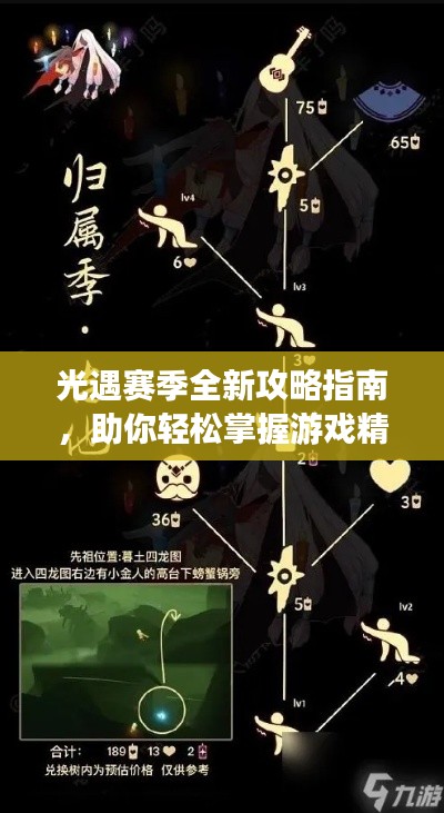 光遇赛季全新攻略指南，助你轻松掌握游戏精髓！