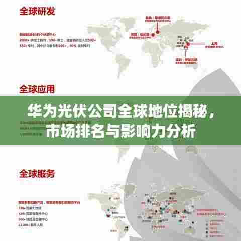 华为光伏公司全球地位揭秘，市场排名与影响力分析