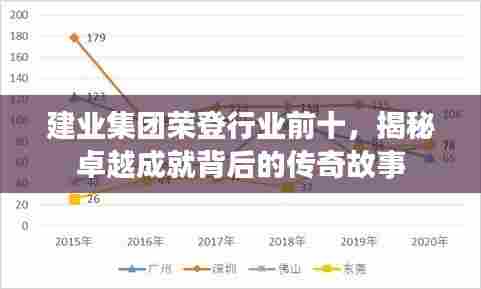 建业集团荣登行业前十，揭秘卓越成就背后的传奇故事