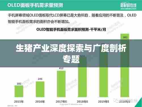 生猪产业深度探索与广度剖析专题