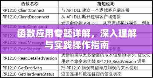 函数应用专题详解,深入理解与实践操作指南