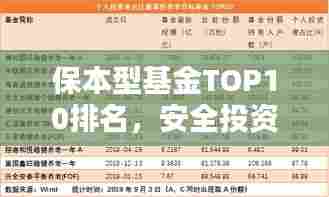 保本型基金TOP10排名，安全投资新宠！