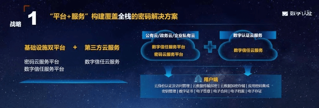 阿里令牌官方下载,实地验证策略方案 特供版_v1.344