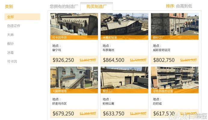 gta5 版本升级,实地考察数据设计&进阶版1_v8.564