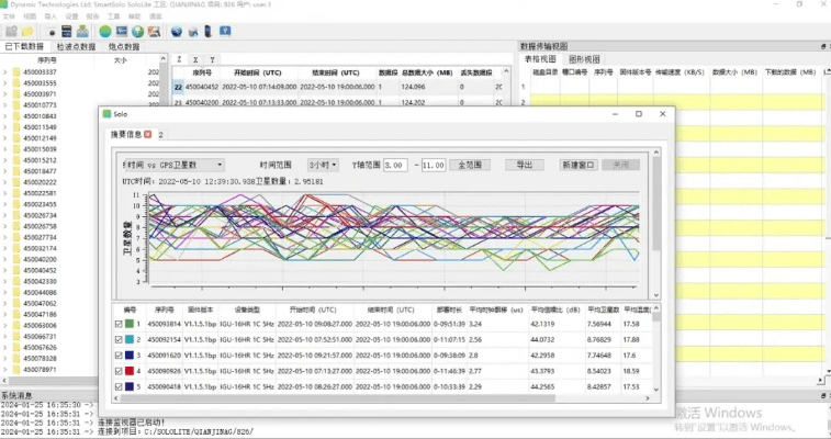 solo 版本,经济执行方案分析_经典款_v3.611,全面软件介绍