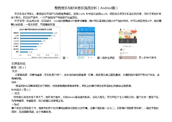 酷狗音乐8.70版本,定性分析说明&amp;P版_v6.340