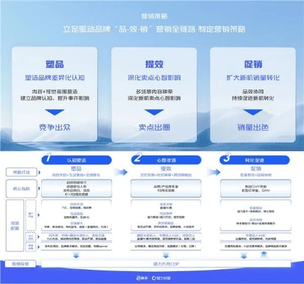 借兵版本,多元化方案执行策略_特别版_v5.569
