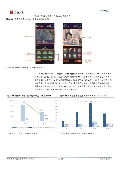 快手v3版本,市场趋势方案实施&云端版_v9.911