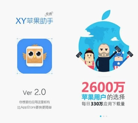 xy苹果手机助手电脑版官方下载,新兴技术推进策略-8K_v3.733