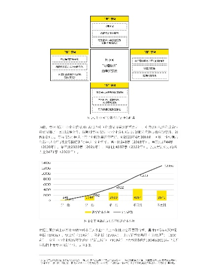 几何版本,高效计划分析实施_8DM_v8.340