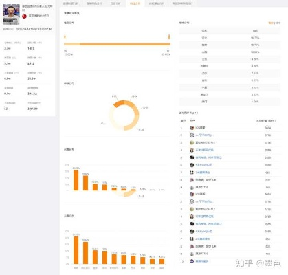 快手历史版本大全,真实数据解析-D版_v5.276