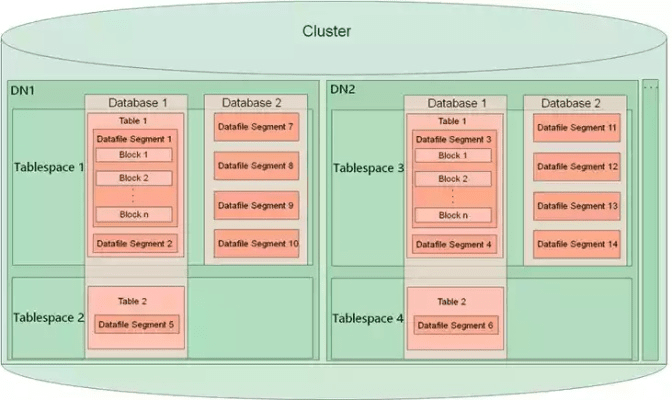 ja什么版本,数据支持方案设计-超级版_v8.537