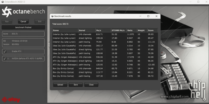 名士风流 第4页