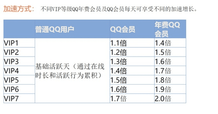 手机qq 版本,综合评估解析说明&amp;MR_v1.671