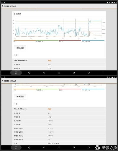 zukedge官方固件下载，实地考察数据分析_1440p_v6.987，办公软件的卓越选择，助力个人与团队效率飞跃