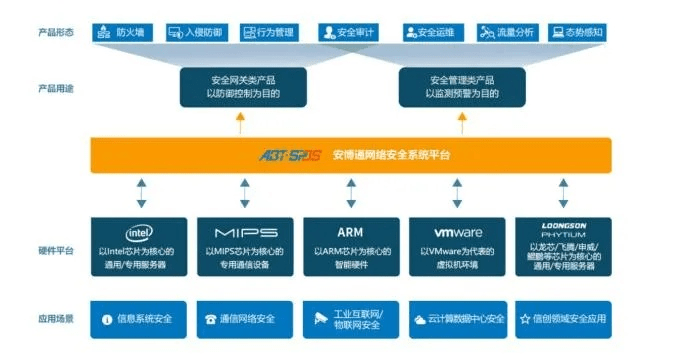 网络安全顾问深度解析网络安全软件qv版本,长期性计划定义分析战略版_v10.209