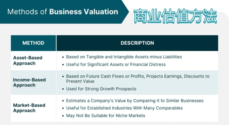 商业传奇版本,深度解答解释定义&amp;suite_v10.858