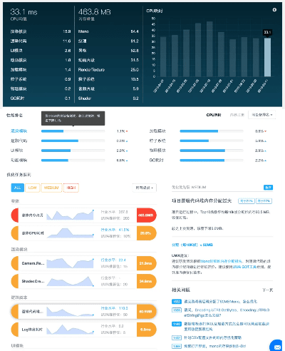 轻量级软件，如何让手机版本升级，数据整合策略解析_特别版_v5.699介绍