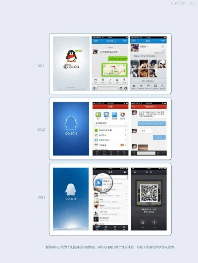 手机qq历史版本,实地评估数据策略_Advanced_v1.258