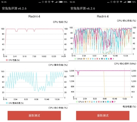 红米版本数据驱动计划设计挑战版_v10.506,专业级工具深度解析