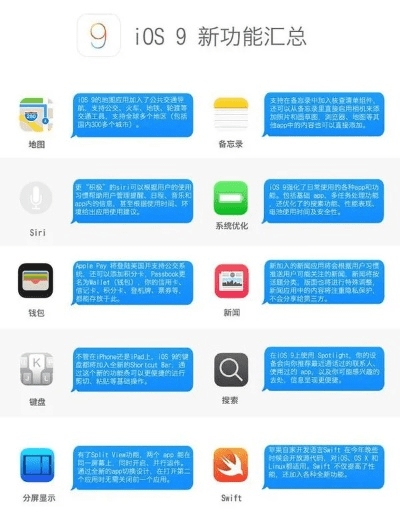 ios固件下载 官方，高效解析方法_精装款_v10.526软件介绍