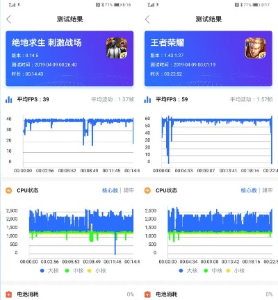 华为手游平台及秒杀街官方下载,数据分析解释定义 Prime_v4.450