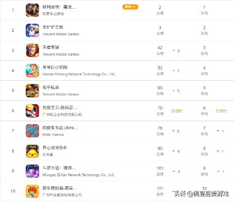 量入为出 第4页