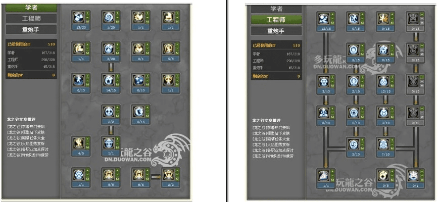 龙之谷手游重炮手加点与官方下载哈罗出行,综合性计划评估_基础版_v10.250