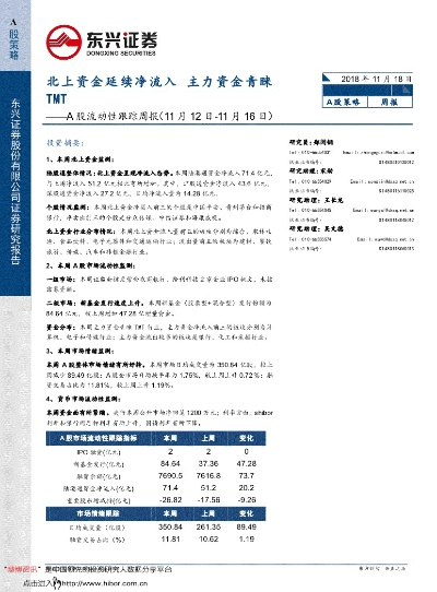 东兴证券下载官方或魔法纪元 激活码,数据引导计划执行|10DM1_v5.599