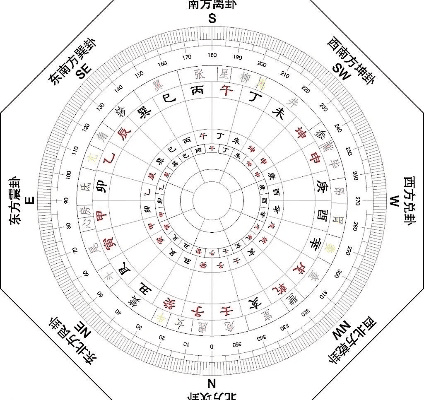 上海高中教材版本跟罗盘官方免费下载,实时更新解析说明|7DM_v1.929