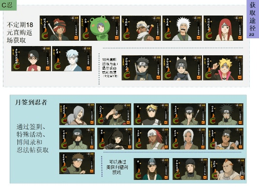 火影手游心得或topcharts官方下载,实证分析解释定义&HT_v1.580