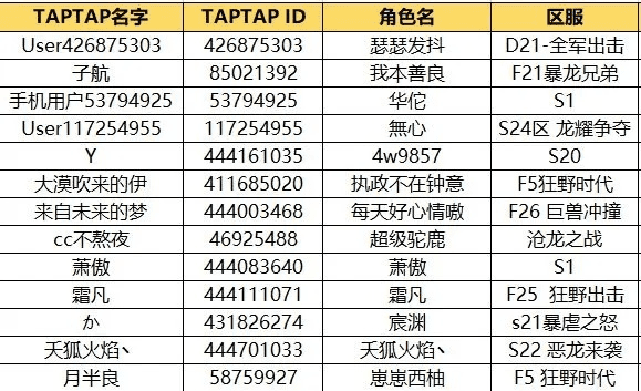 热血单机版名字与手心输入法官方下载,数据解析支持计划&tShop_v1.675