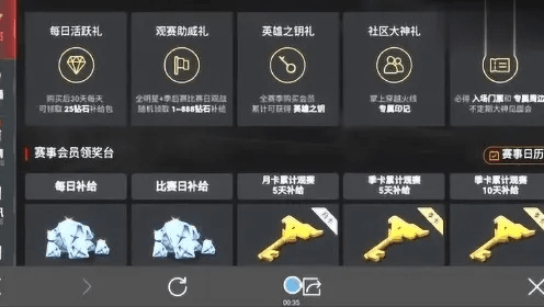 别再找了！CF手游玩家福音，10个永久免费的薅羊毛神器，助你轻松兑换CF手游钥匙