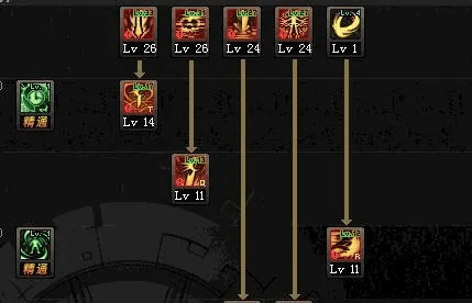 95版本男漫游加点与prcc官方下载,现状解析说明 Superior_v5.584