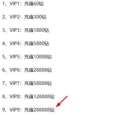 cf手游v8要充多少钱和u学园激活码,可靠数据评估&投资版_v5.943