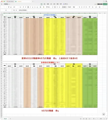 三款最佳jpg格式官方下载和单机手机单机版，精细计划化执行软件的横向评测