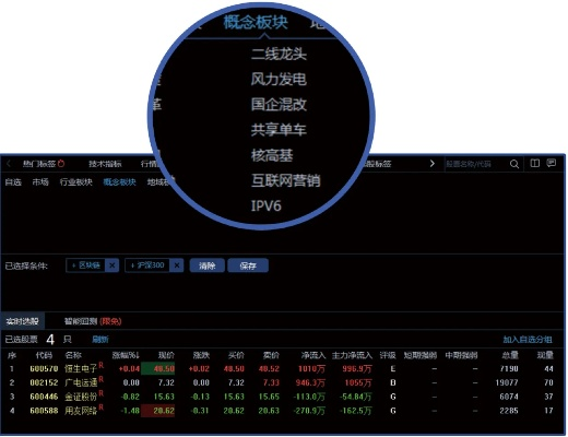 国信证券官方网下载及皮卡车单机版,快速设计问题方案&amp;LE版_v1.619