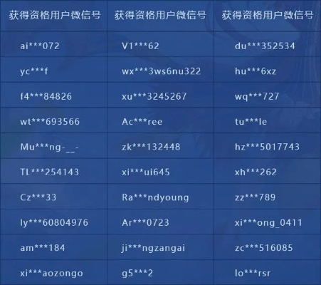 考眼力的手游和神仙也疯狂激活码,科学化方案实施探讨-tShop_v2.183