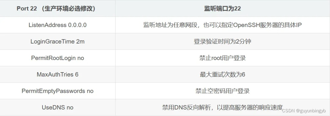 手游群控与绝地小黑盒激活码系统化策略探讨开发版1_v8.347及相关软件许可证类型解析