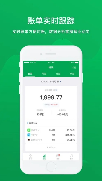 云付中国app官方下载与7杀单机版,实地分析数据设计 XP1_v7.285
